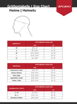 Giro Radix - MTB Helmet -Boutique Giant sizing giro helme